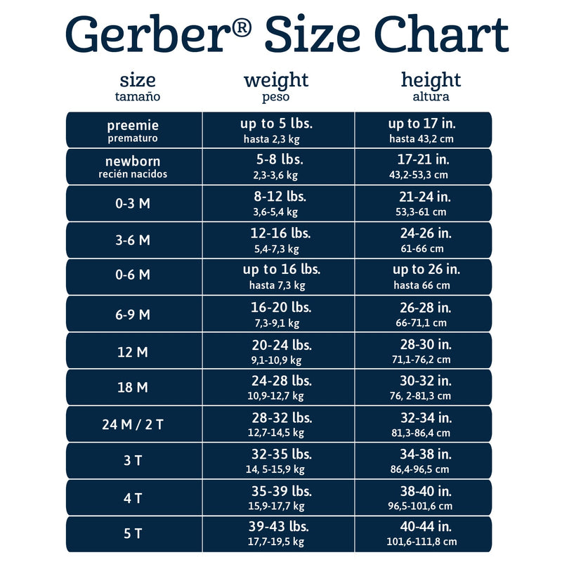 Gerber 12-Pack Baby White Terry Socks photo 2